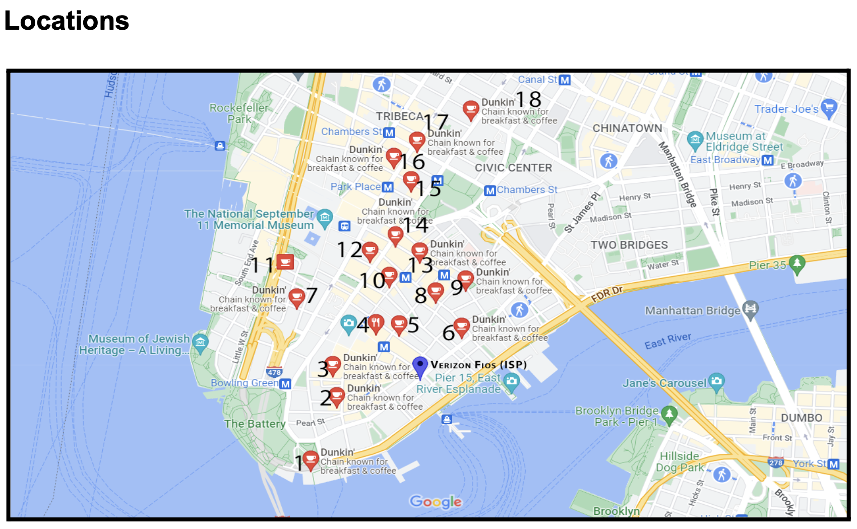 Dunkin' Donut's Networking Map